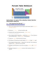 Periodic Table Webquest Get Organized Answer Key Reader