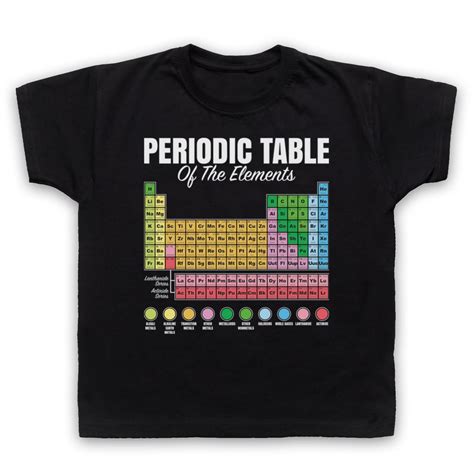 Periodic Table of Elements Shirt: A Trendy and Educational Fashion Statement