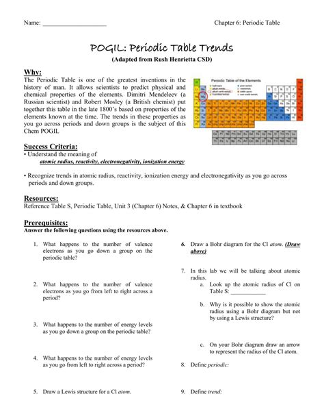 Periodic Trends Review Answers Kindle Editon