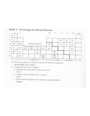 Periodicity Of Elements Pogil Answer Key Doc