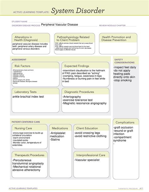 Peripheral Vascular Disease System Disorder Template