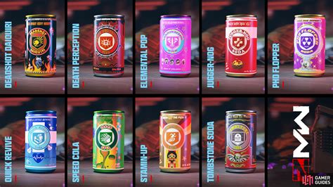 Perk-a-Cola: Quenching Your Thirst for Victory in Call of Duty Zombies