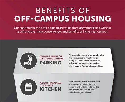 Perks of Off-Campus Living