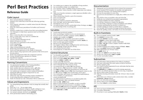 Perl Best Practices PDF