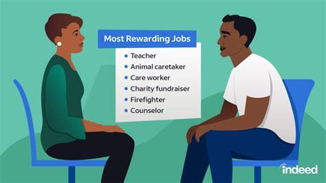 Permanent Agency Work: A Comprehensive Guide to a Rewarding Career