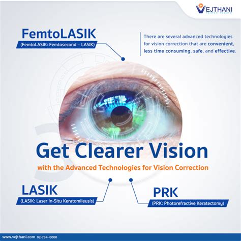 Permanent vision correction: