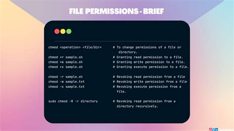 Permissions: