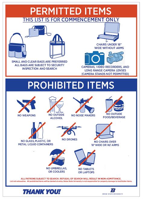 Permitted and Prohibited Items