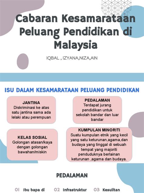 Perniagaan di Malaysia: Peluang dan Cabaran