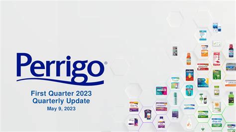 Perrigo Company Stock: 2025 Outlook and Beyond