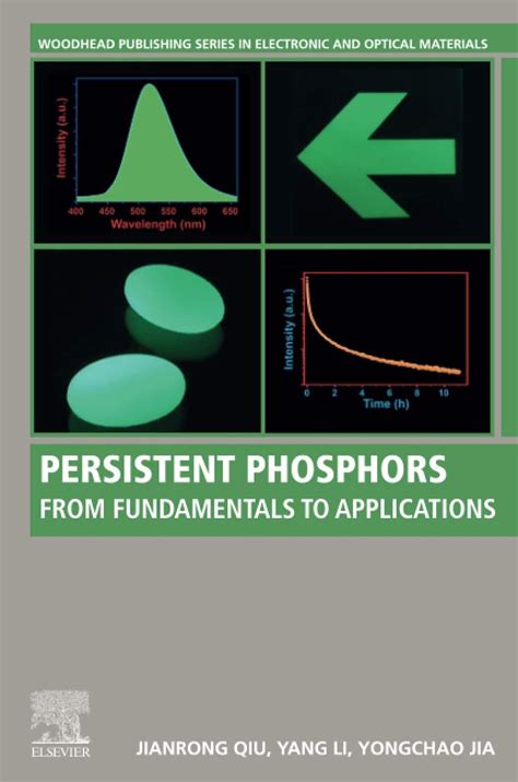 Persistent phosphors: