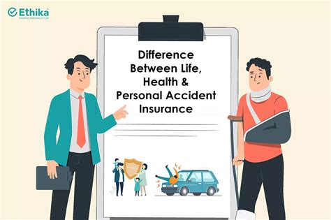 Personal Accident Insurance: 10,000 Worth Knowing Essentials