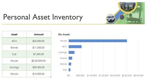 Personal Asset Inventory Template Excel