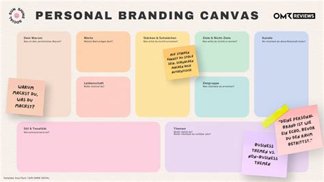 Personal Brand Template
