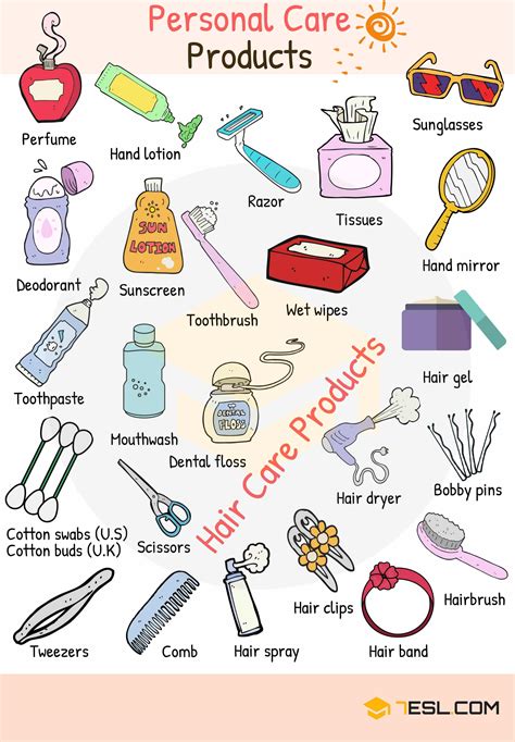 Personal Care Uses