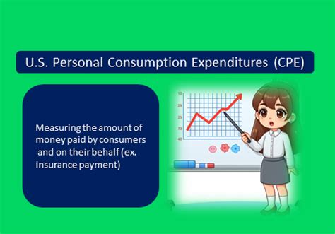 Personal Consumption Expenditures (PCE): A Comprehensive Guide