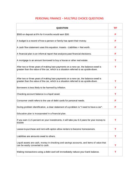 Personal Finance True False Answers PDF