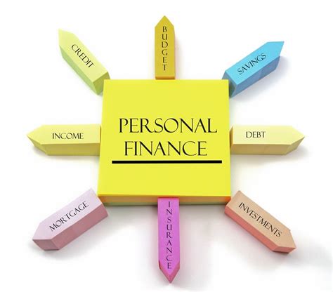 Personal Financial Planning PDF