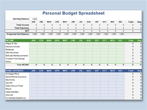 Personal Monthly Budget Template Xls