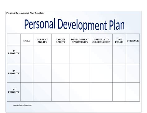 Personal Plan Template
