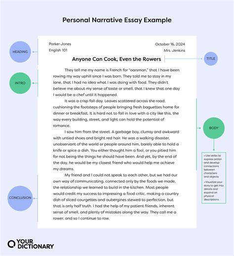 Personal Statement Essay Template: Crafting a Compelling Narrative