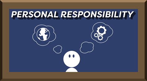 Personal responsibility: