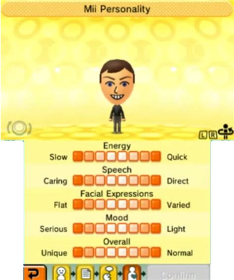 Personality Tomodachi Life: Unlocking the Secrets of Virtual Companionship