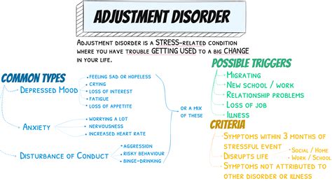 Personality and Problems of Adjustment Reader