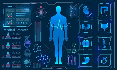 Personalized, Precision, and Predictive Diagnostics for Chronic and Age-Related Diseases