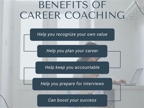 Personalized Career Counseling: