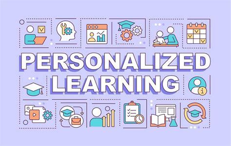 Personalized Education: