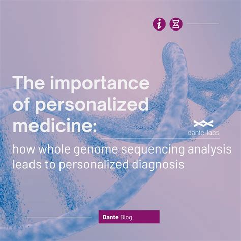 Personalized Medicine and Accurate Diagnoses: