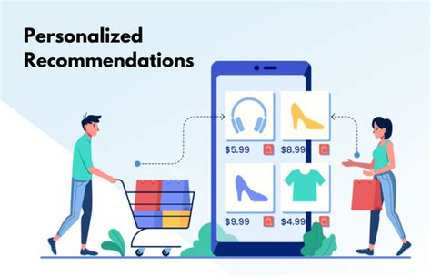 Personalized Recommendations (50+%)