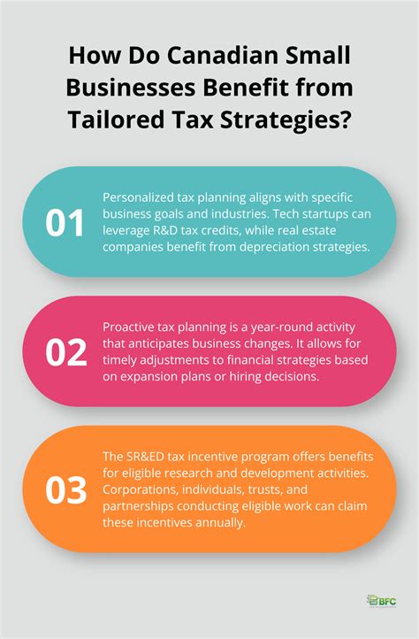 Personalized Tax: A Tailored Approach to Revenue Collection