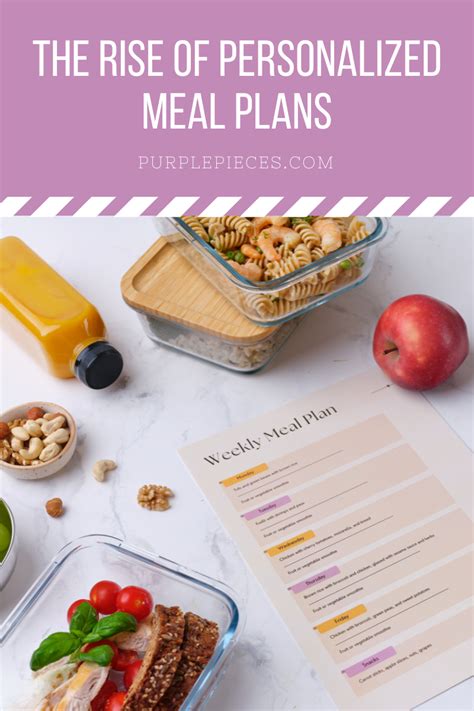 Personalized meal plans: