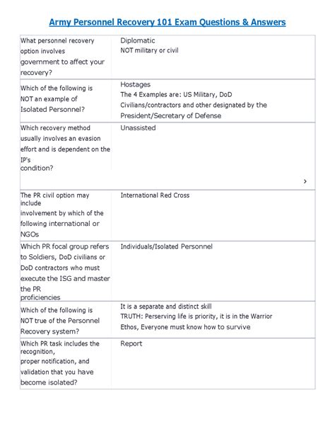 Personnel Recovery Ssd Answers Kindle Editon