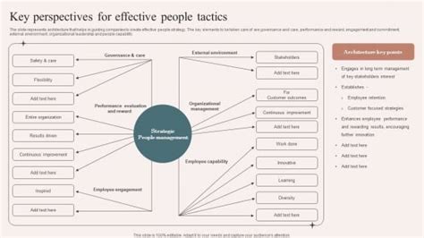 Perspectives Marketing Tactics Doc