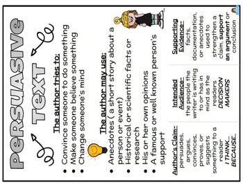 Persuasive Text Anchor Chart