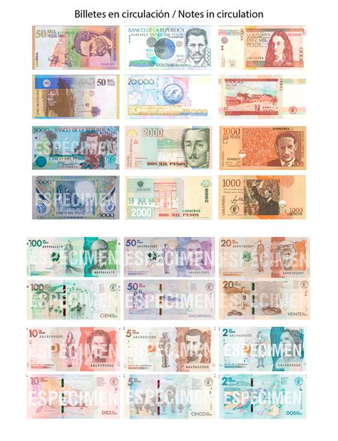 Peso Colombiano a Euro: A Comprehensive Guide to Currency Conversion