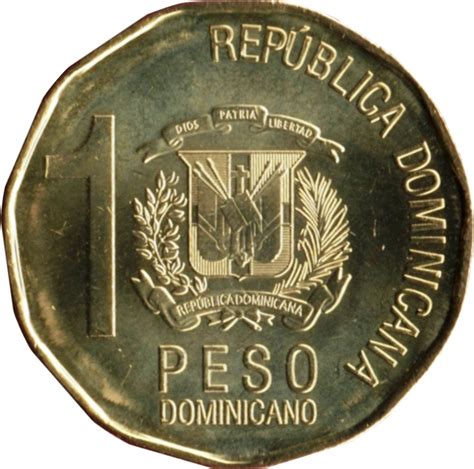 Pesos Dominicanos to Euros: A Comprehensive Guide