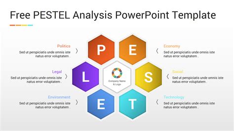 Pestle Analysis Powerpoint Template