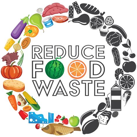 Pet Food Waste Reduction: 2025 VS. Now