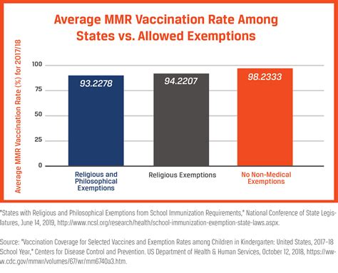 Pet Health: Vaccination VS Non-Vaccination in 2025