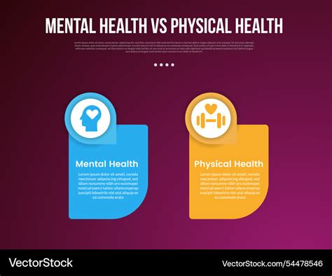 Pet Mental Health 2025: VS Physical Health