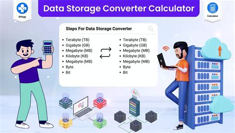 Petabyte to GB Converter: Unleash Limitless Data Storage and Analysis