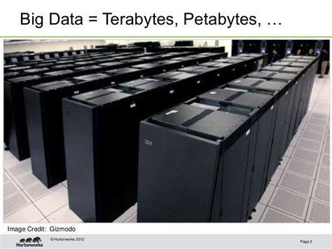 Petabytes to Terabytes: Unlocking Big Data's Potential