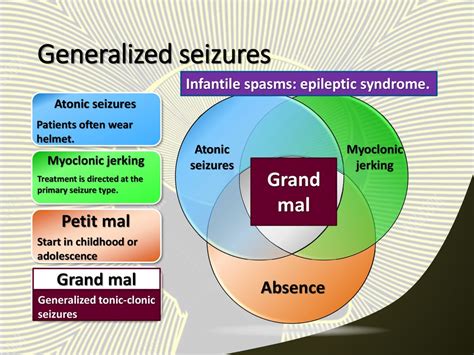 Petit Mal Seizure Treatment: A Comprehensive Guide to Effective Therapies