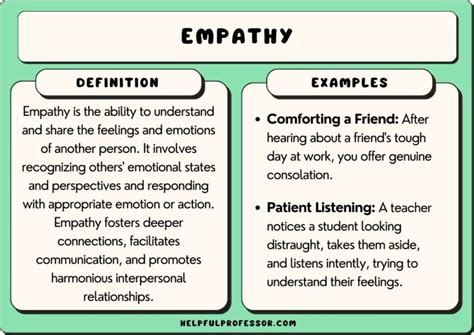 Petkit for Building Empathy: 2025 vs. Competitive AI Models