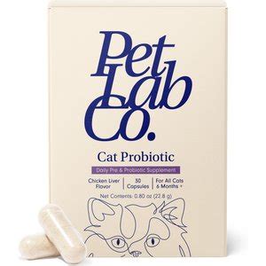 Petlab Digestive Supplements: A Comprehensive Comparison