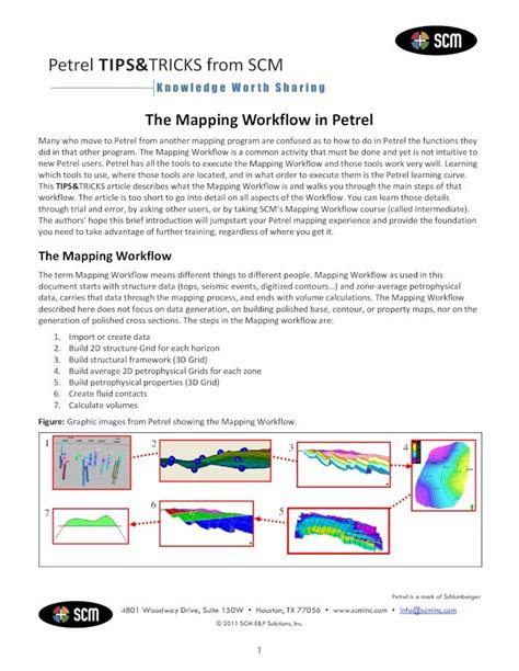 Petrel Tipstricks From Scm Ep Solutions Reader